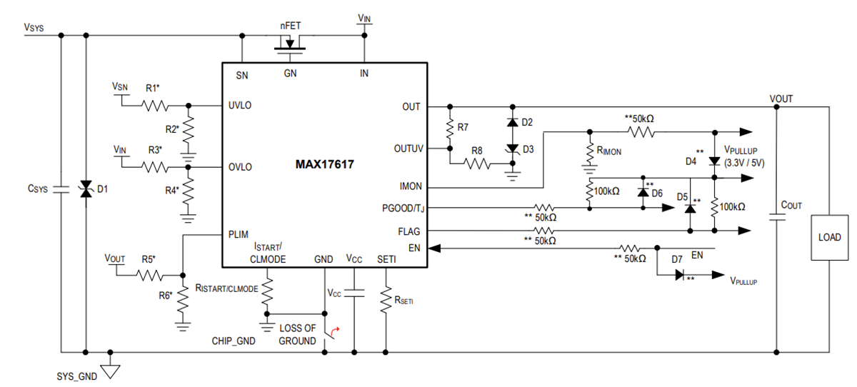 Application Circuit Diagram - Analog Devices / Maxim Integrated MAX17617 Power Limiters